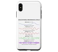 Brain Waves Frequency Patterns Minimal Science Aesthetic Case for iPhone XS Max