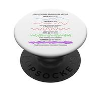 Brain Waves Frequency Patterns Minimal Science Aesthetic PopSockets Adhesive PopGrip