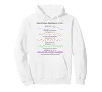 Brain Waves Frequency Patterns Minimal Science Aesthetic Pullover Hoodie