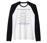 Brain Waves Frequency Patterns Minimal Science Aesthetic Raglan Baseball Tee