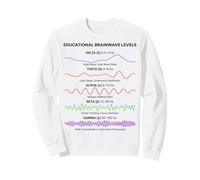 Brain Waves Frequency Patterns Minimal Science Aesthetic Sweatshirt