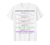 Brain Waves Frequency Patterns Minimal Science Aesthetic T-Shirt