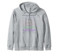 Brain Waves Frequency Patterns Minimal Science Aesthetic Zip Hoodie