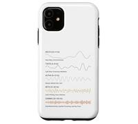 Brain Waves Science Neuroplasticity Mind Activity Chart Case for iPhone 11