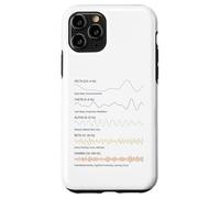 Brain Waves Science Neuroplasticity Mind Activity Chart Case for iPhone 11 Pro