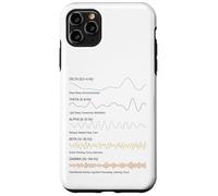 Brain Waves Science Neuroplasticity Mind Activity Chart Case for iPhone 11 Pro Max