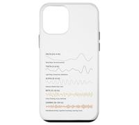 Brain Waves Science Neuroplasticity Mind Activity Chart Case for iPhone 12 mini