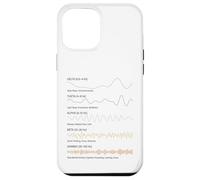 Brain Waves Science Neuroplasticity Mind Activity Chart Case for iPhone 12 Pro Max