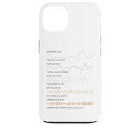 Brain Waves Science Neuroplasticity Mind Activity Chart Case for iPhone 13