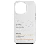 Brain Waves Science Neuroplasticity Mind Activity Chart Case for iPhone 13 Pro