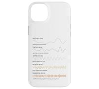 Brain Waves Science Neuroplasticity Mind Activity Chart Case for iPhone 14 Plus