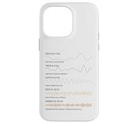 Brain Waves Science Neuroplasticity Mind Activity Chart Case for iPhone 14 Pro Max