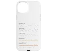 Brain Waves Science Neuroplasticity Mind Activity Chart Case for iPhone 15 Plus