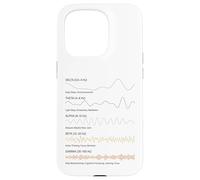Brain Waves Science Neuroplasticity Mind Activity Chart Case for iPhone 15 Pro