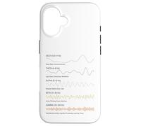 Brain Waves Science Neuroplasticity Mind Activity Chart Case for iPhone 16