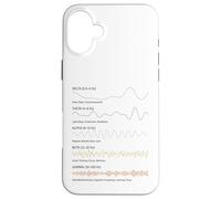 Brain Waves Science Neuroplasticity Mind Activity Chart Case for iPhone 16 Plus