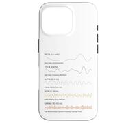 Brain Waves Science Neuroplasticity Mind Activity Chart Case for iPhone 16 Pro