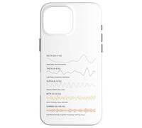 Brain Waves Science Neuroplasticity Mind Activity Chart Case for iPhone 16 Pro Max