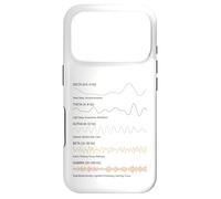 Brain Waves Science Neuroplasticity Mind Activity Chart Case for iPhone 17 Pro