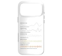 Brain Waves Science Neuroplasticity Mind Activity Chart Case for iPhone 17 Pro Max