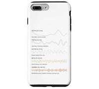 Brain Waves Science Neuroplasticity Mind Activity Chart Case for iPhone 7 Plus/8 Plus