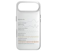Brain Waves Science Neuroplasticity Mind Activity Chart Case for iPhone Air