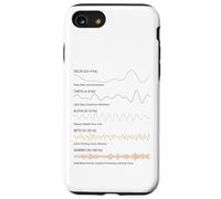 Brain Waves Science Neuroplasticity Mind Activity Chart Case for iPhone SE (2020) / 7/8