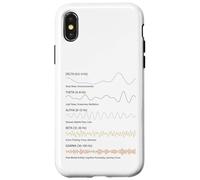 Brain Waves Science Neuroplasticity Mind Activity Chart Case for iPhone X/XS