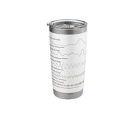 Brain Waves Science Neuroplasticity Mind Activity Chart Stainless Steel Insulated Tumbler