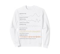Brain Waves Science Neuroplasticity Mind Activity Chart Sweatshirt