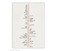 Brainbox Candy Official Hayden Kays Postcard ‘Shit Type’ - Rude Postcards - Hayden Kays Art - A6 Print - Artistic Postcard