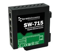 Brainboxes Hardened Industrial 5 Port Gigabit Ethernet Switch DIN Rail Mountable 5 Port Gigabit 10/100/1000