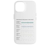 Brainwave Frequency Spectrum Brain Waves Science Chart Case for iPhone 14
