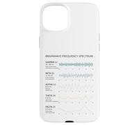 Brainwave Frequency Spectrum Brain Waves Science Chart Case for iPhone 15 Plus