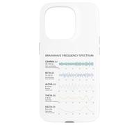 Brainwave Frequency Spectrum Brain Waves Science Chart Case for iPhone 15 Pro