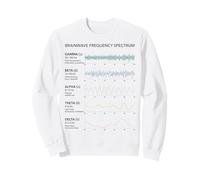 Brainwave Frequency Spectrum Brain Waves Science Chart Sweatshirt