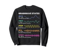 Brainwave States Frequency Patterns Mind Activity Science Sweatshirt