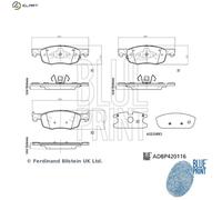 BLUE PRINT ADBP420116 Brake pad set