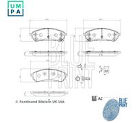 BLUE PRINT ADBP420176 Brake pad set