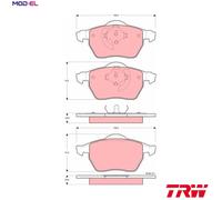 TRW Disc Brake Pad Set GDB1429 for Volvo S70, V70, C70, XC70