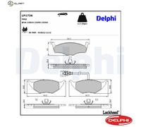 BRAKE PAD SET DISC BRAKE LP1736 FOR VW AUDI ANY/AYZ 1.2L 3cyl LUPOANY 1.2L 3cyl