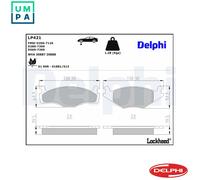 Brake pads Low-Metallic LP421 DELPHI for AUDI VW SEAT