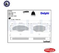 Brake pads Low-Metallic LP421 DELPHI for AUDI VW SEAT