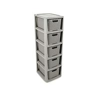 BranQ - Home essential, Rattan Design BPA Free Plastic 5 Drawer Storage Unit, Ideal for Home Office, Bedroom and Bathroom Storage, 29.5 x 24 x 80 cm (LxWxH) - Light Grey