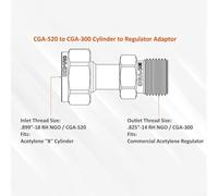 Brass Gas Cylinder to Regulator Acetylene Adapter, Industrial CGA Valve Fitting Connector for MC Tank, B Tank, Propane Tank Regulator, Welding and Soldering(CGA-520 to CGA-300)