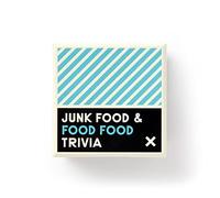 Junk Food & Food Food Trivia
