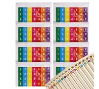 Bread Flute Notes Stickers - Self Adhesive Starter Flute Stickers - Musical Practice Accessory with Strong Adhesion for Youth and Students