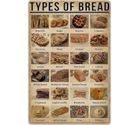 Bread Knowledge Poster Metal Tin Signs, Home Bars, and Pub Settings 8"x12"