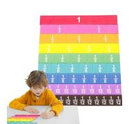 Break Tiles Set | Colourful Break Learning Strips | Durable Math Manipulation Tools for Classroom | Visual Fracture Equivalence Aid for Children, Students, Teachers | School Lessons Home Study