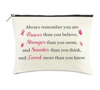 Breast Cancer Survivor Gift Toiletry Bag, Pink Ribbon Celebration Cosmetic Organizer with Uplifting Message, Spacious Travel Pouch for Post-Treatment Women, Warrior Strength Reminder